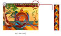 Ways of Knowing 4'x6' Area Rug